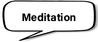 meditation_sprechblase